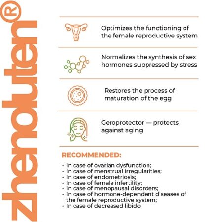 Zhenoluten Lingual – Khavinson Bioregulators Peptides for Female Reproductive Health